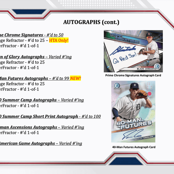 2021 Bowman Chrome Baseball HTA Choice Hobby Box