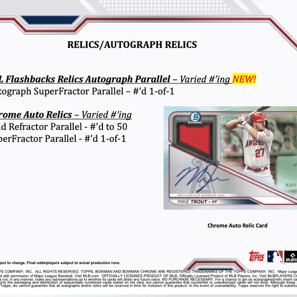 2021 Bowman Chrome Baseball HTA Choice Hobby Box