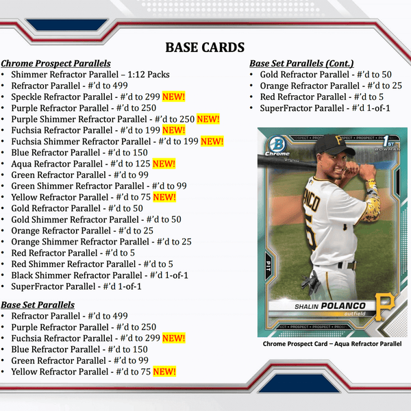 2021 Bowman Chrome Baseball Hobby Box