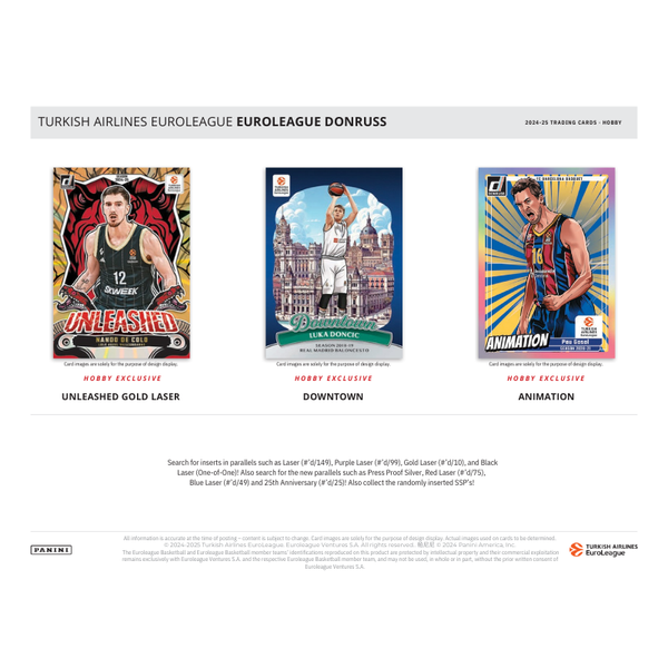 2024/25 Panini Donruss Euroleague Basketball Hobby 12 Box Case