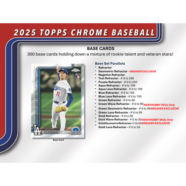 2025 Topps Chrome Baseball Breaker's Delight 6 Box Case