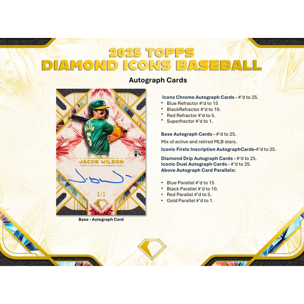 2025 Topps Diamond Icons Baseball Hobby 2 Box Case